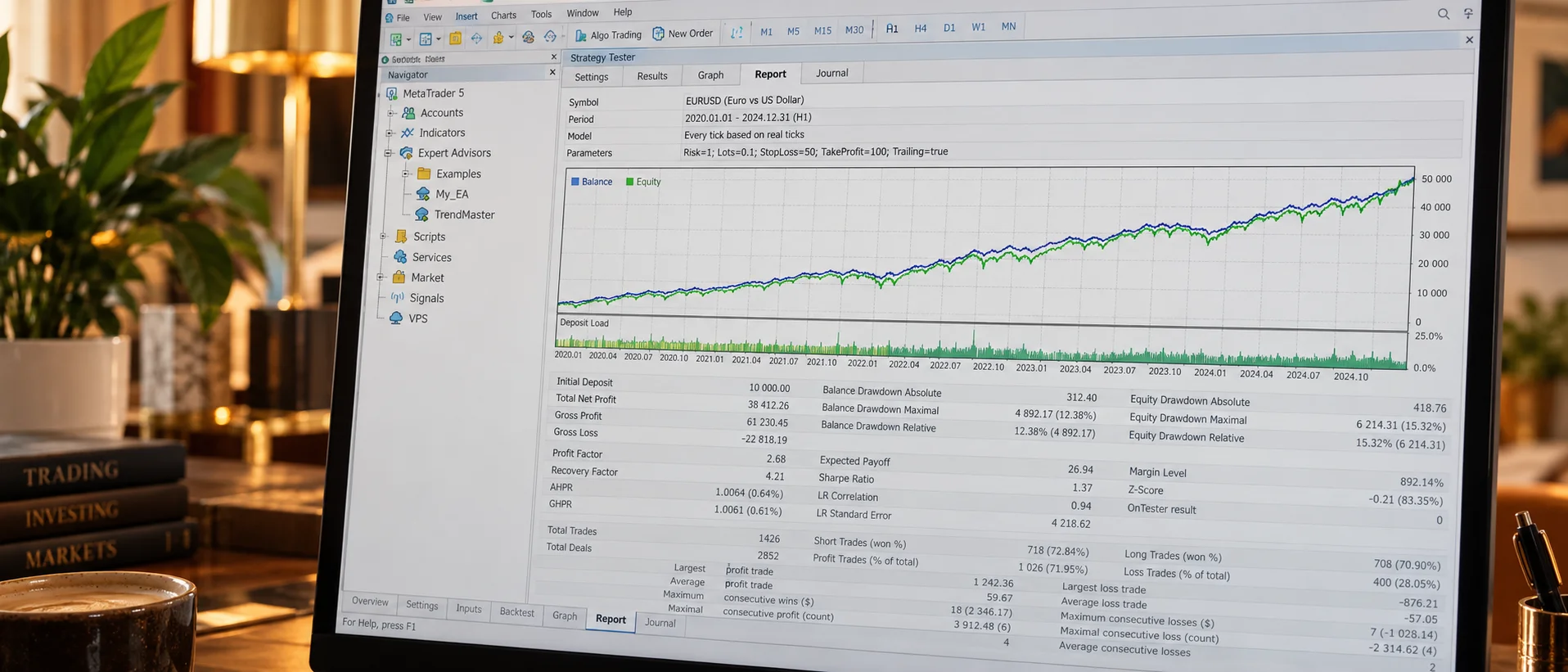 A Strategy Tester report with an equity curve