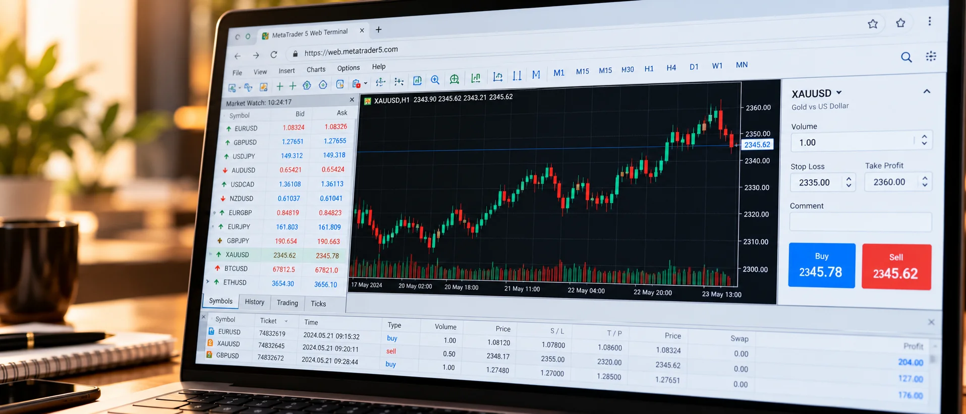 The web terminal chart and order panel in a browser